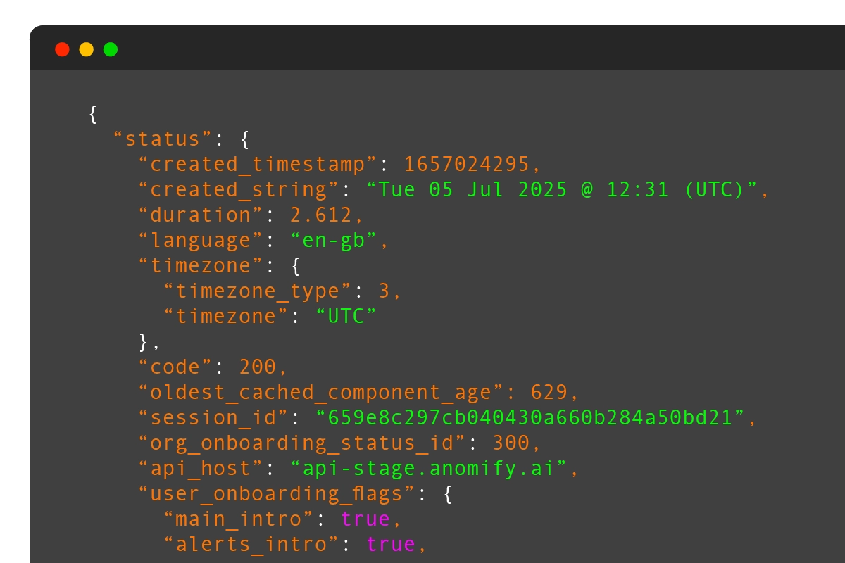 API graphic