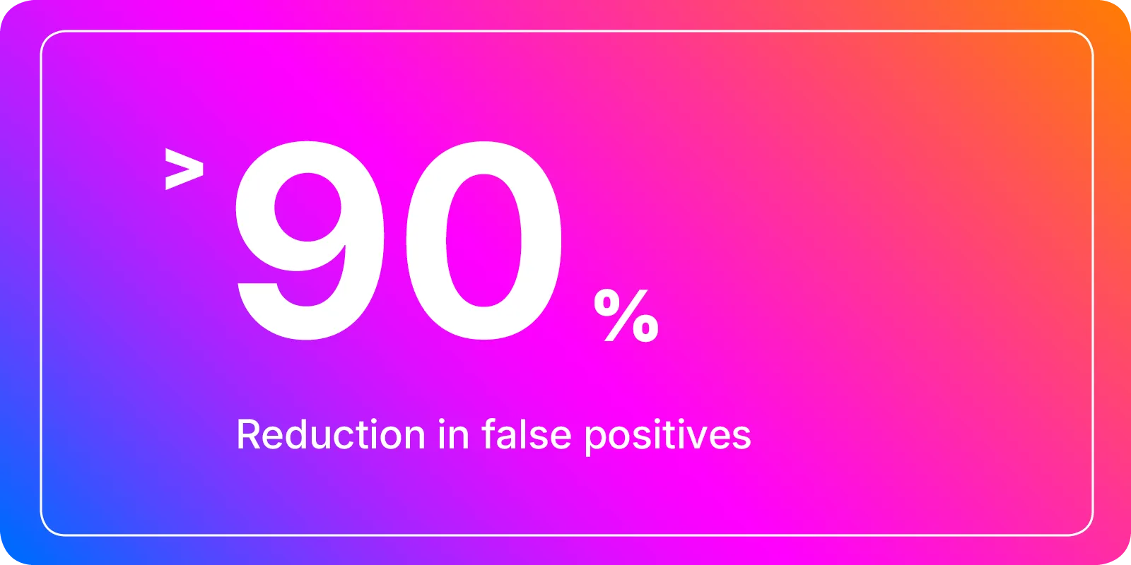 Anomify 90% reduction in false positives