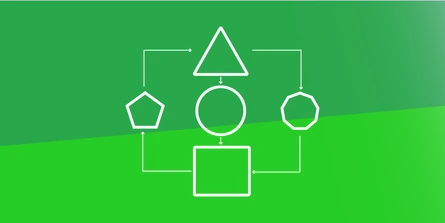 A Comparison of Unsupervised Anomaly Detection Algorithms for Time-series