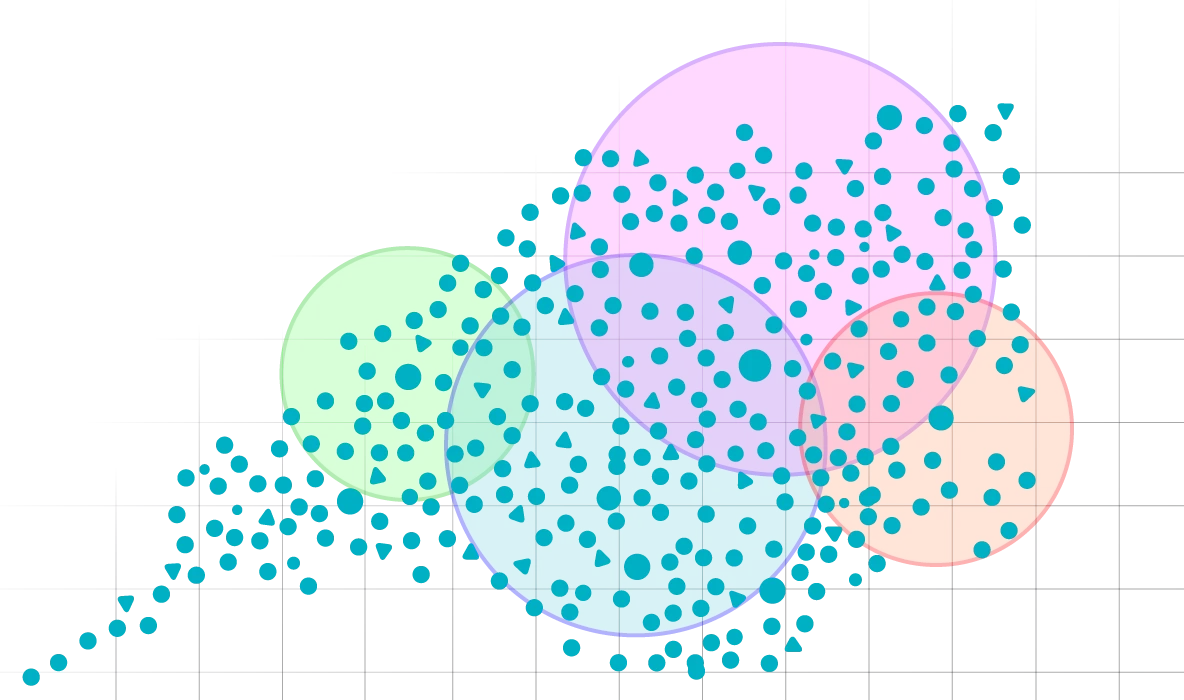 Scattered data points illustration